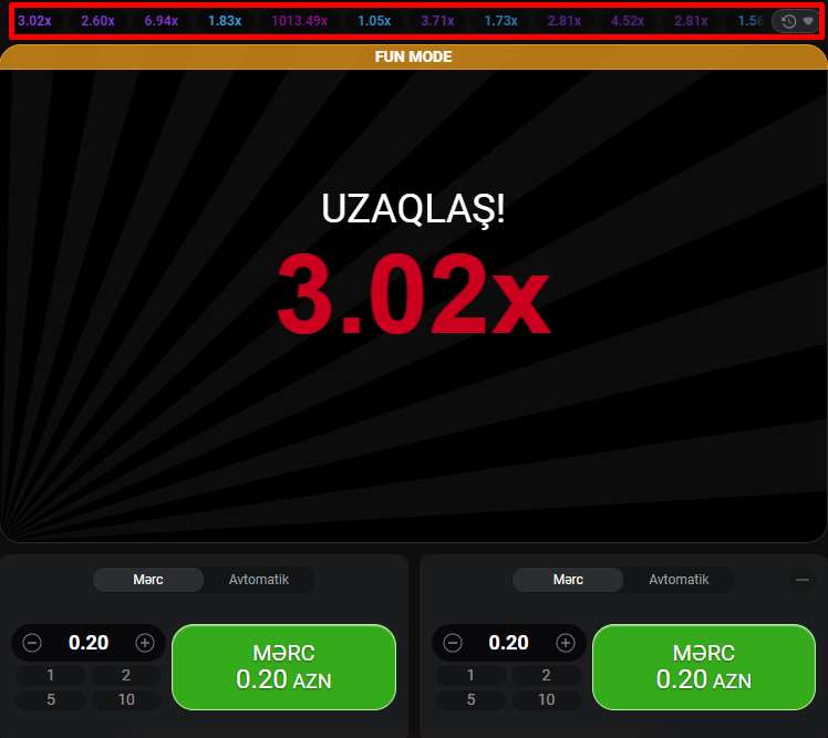 Aviator raundlarının statistikası